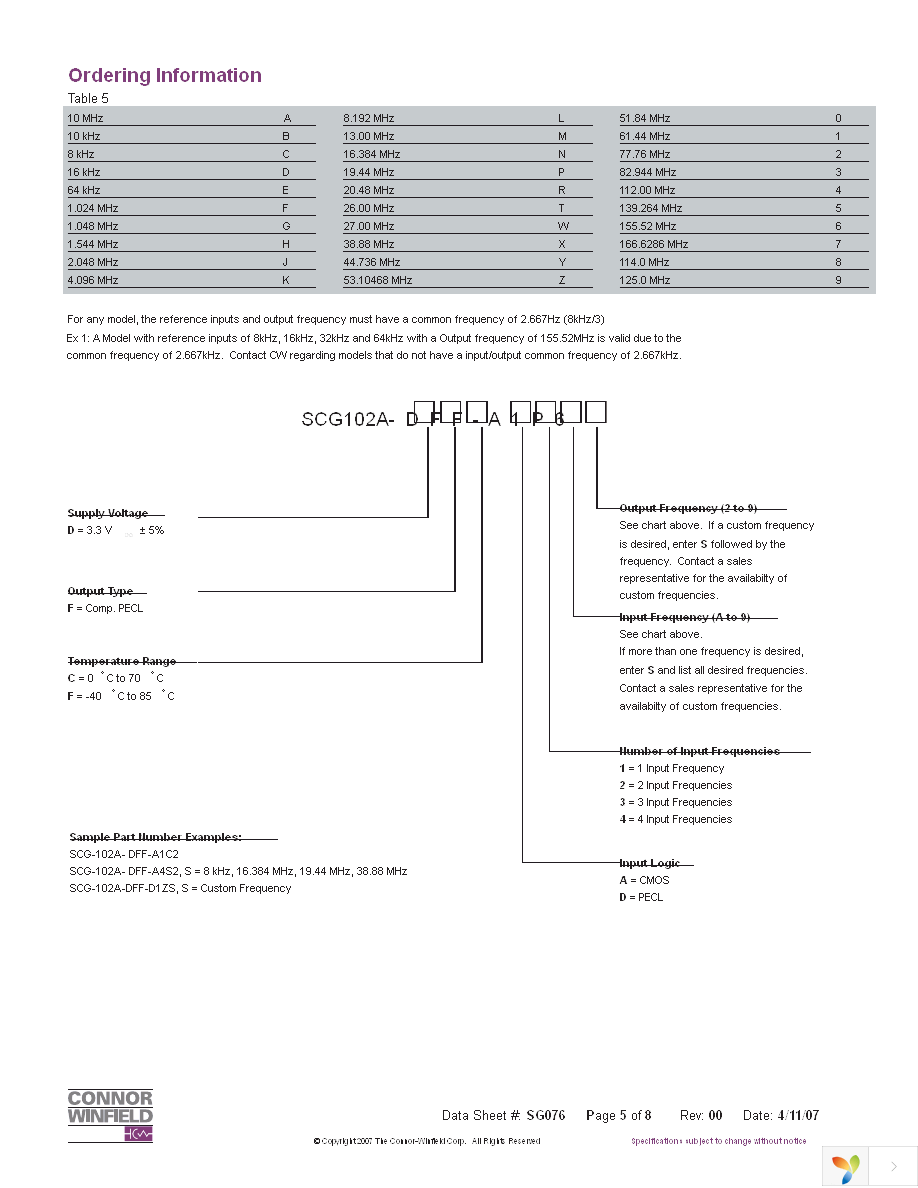 SCG102A-DFC-A1P6 V1.0 Page 5